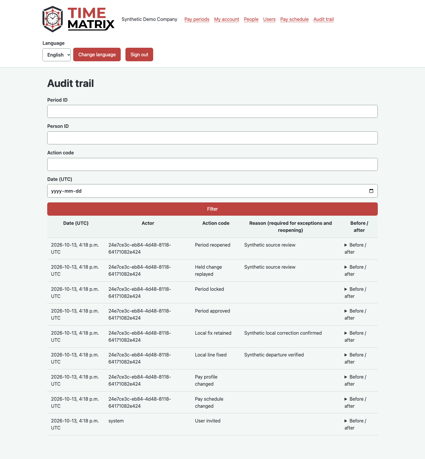Actual admin audit trail listing review actions and reasons